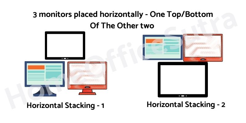 Horizontal Monitor Stacking Two Horizontal One Vertical