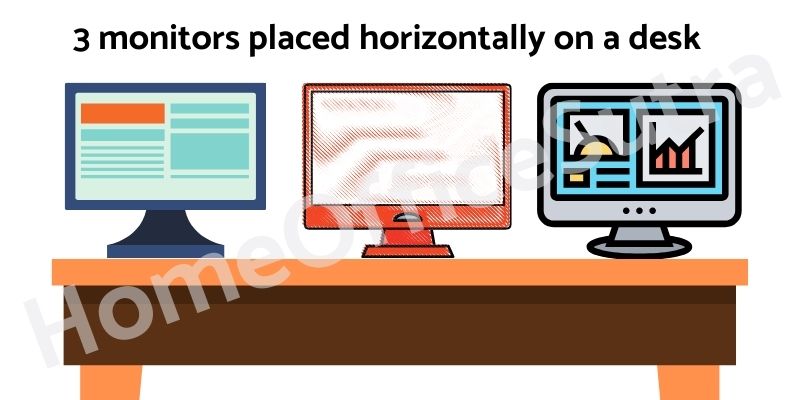 How To Fit 3 Monitors on a small desk 2