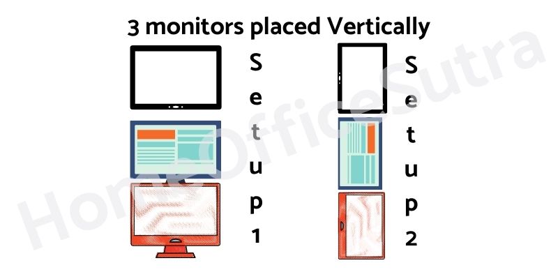 Vertical Monitor Stacking